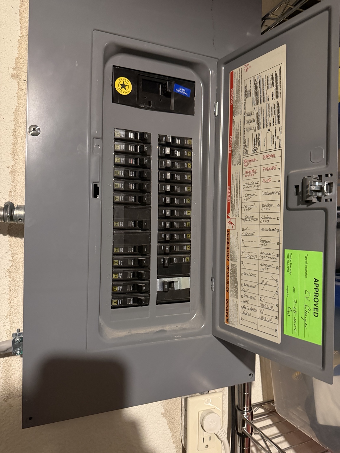 Electrical panel inspection